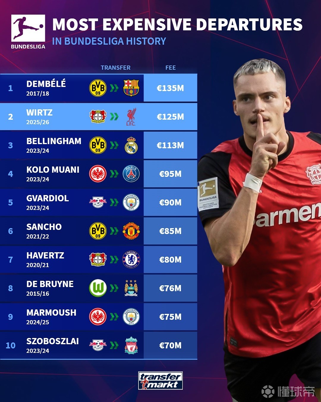 首战定调的 首战定调的